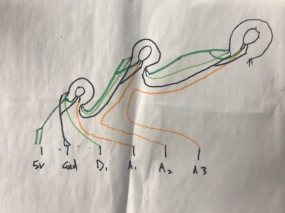 Draft of a circuit group