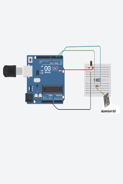 Top view User tests