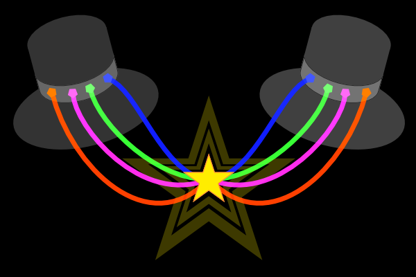 Illustration of tophats with coloured lines connecting them